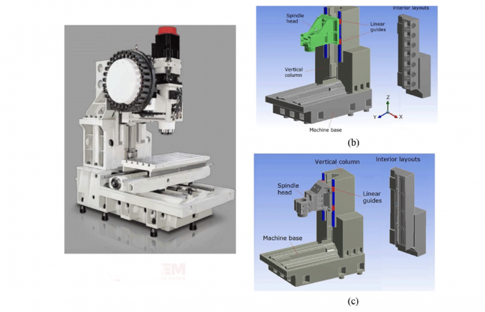 هونینگ (Honing)-ربات صنعتی (industrial robot)-خدمات فنیCNC-مکانیزه نمودن خطوط تولیدی